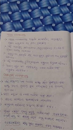 #Class 7 geography , chapter _5#shortnotes