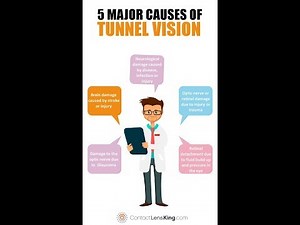 5 Causes of Tunnel Vision