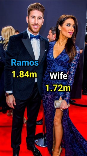 Famous Footballers & Their Wife's Height #shorts