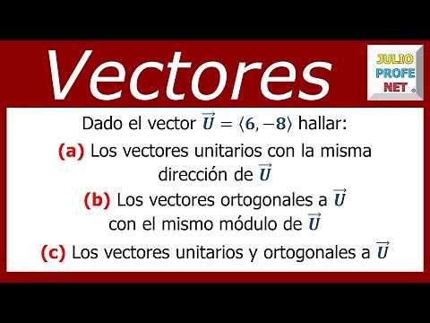 UNIT AND ORTHOGONAL VECTORS IN THE PLANE
