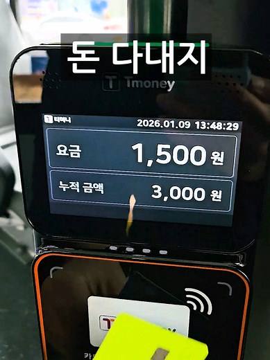 2026년 변화하는 정책과 혜택 안내