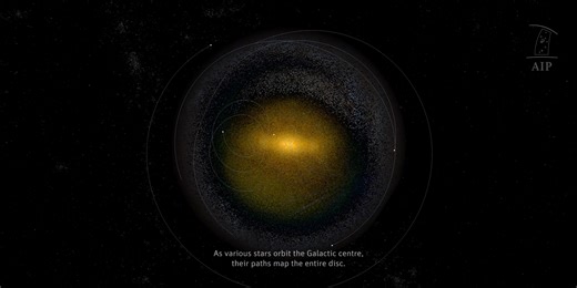 19K views · 288 reactions | Unveiling the Uncharted Milky Way •...