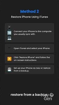 Forgot iPhone Passcode? 3 Easy Ways to Recover! #iPhonePasscodeHelp #ForgotIPhonePasscode