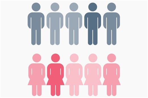 Apa yang Dimaksud dengan Piktogram? Materi Matematika Kelas 4 SD - Bobo