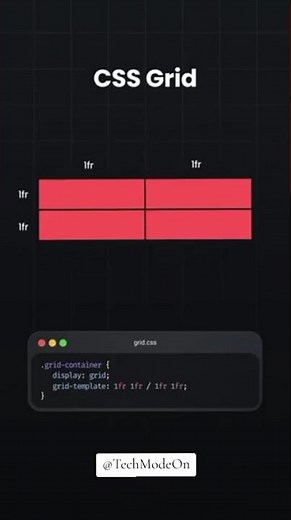 🚀 Master Grid Layout - Part # 1 | Responsive Layouts using CSS Grid