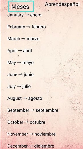 Meses - Months #spanish