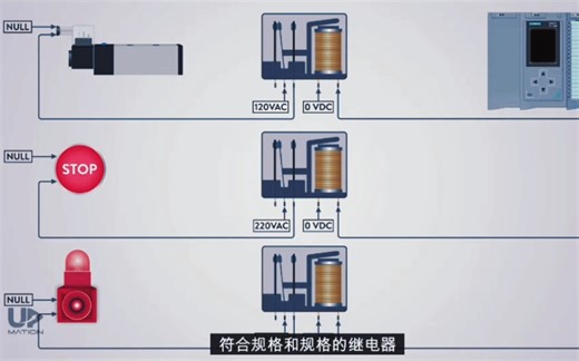动画讲解继电器的工作原理和使用方法