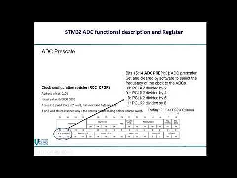 Interfacing STM32F103 with ADC - class 2 [Register]