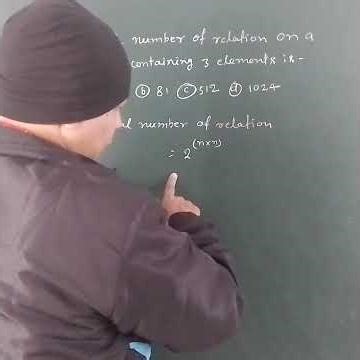 class 11th maths MCQ #class11maths #maths #examprep