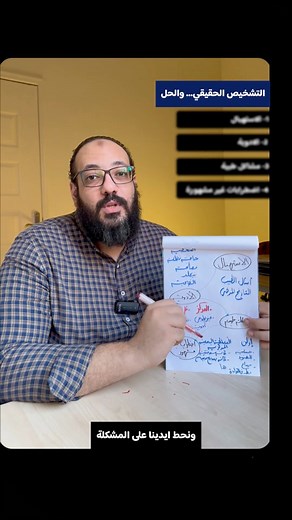 603K views · 14K reactions | الفهم أو التشخيص بالاستبعاد مش أكتر من...