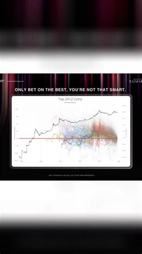 Bitcoin vs Ethereum: Mana yang Lebih Unggul? Belajar dari Veteran! #timotyronald #kalimasada #akademicrypto #investasi #fypppppppppppppppppppppppppppppppppppppppppppppppppppppppppppppppppppppp | Fazran Mubarok