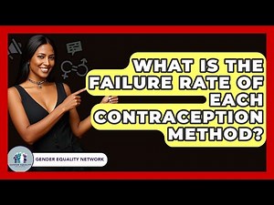 What Is The Failure Rate Of Each Contraception Method? - Gender Equality Network