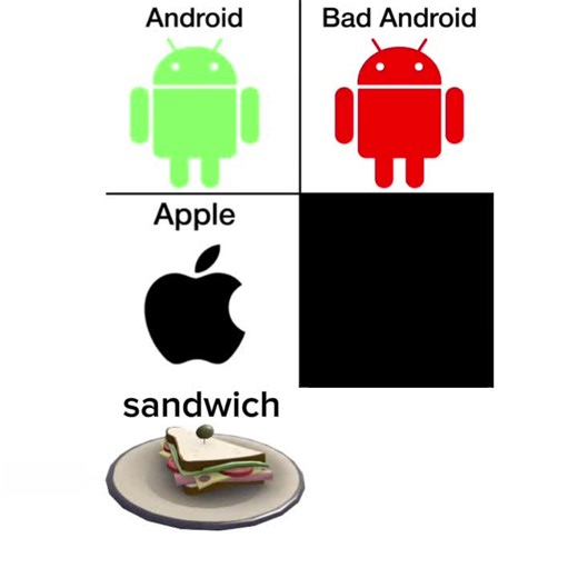 Сандвичи в TF2: Как сделать идеальный бэдсендвич