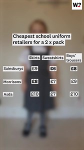 Where to buy the cheapest school uniform. #backtoschool | Which?