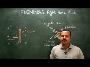 Fleming's Right Hand Rule - 1 Video Lecture | Crash course for JEE