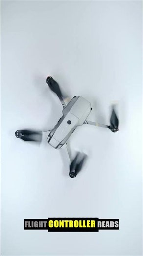 How Drones Stay Perfectly Stable in the Air