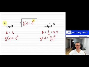 Grade 11 Math - Introduction to Exponential Functions
