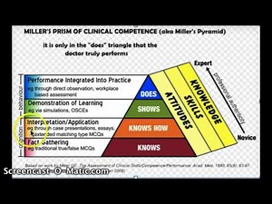 Clinical Competence