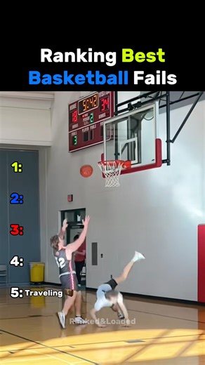 Ranking Best Basketball Fails 🏀😂