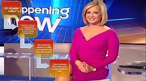 TOP TEN HOTTEST FOX NEWS GIRLS (1)