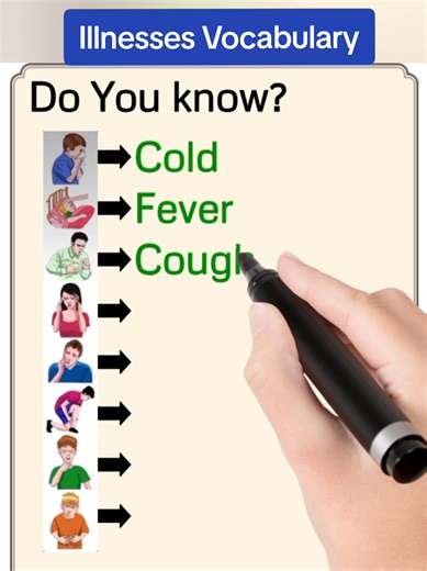 Illnesses Vocabulary in English | Vocabulary in English | Illnesses | Health Vocabulary in English In this video, we're exploring basic illness vocabulary in English, making it easier for you to talk about common health issues. Some Common Basic Illness Vocabulary - Learn English Vocabulary Lesson - Illness Vocabulary - Talking About Health Problems in English - Health Vocabulary in English - Diseases, Illnesses, Sickness Vocabulary - ESL English Teacher keyword: illness vocabulary in english, v