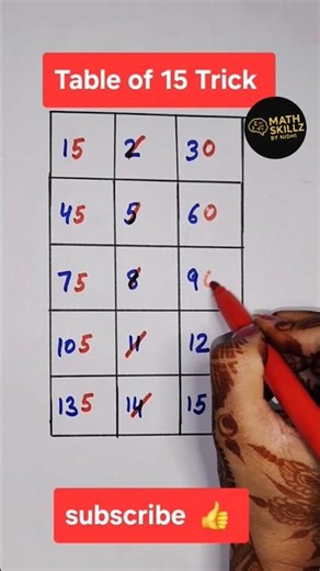 💡Table Trick 15🔥 Table of 15 Trick 😉 15 times Table😎 #shortsfeed #shorts #tabletrick #maths #viral