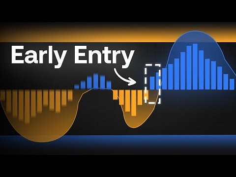 The One Trading Oscillator You NEED For Early Entries!