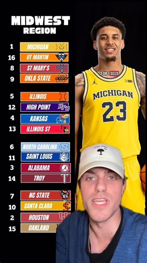 Nick Bateman on Instagram: "First full Bracketology breakdown of the year we’re so frickin back #cbb #collegebasketball #collegehoops #bracketology #marchmadness #accsecchallenge"