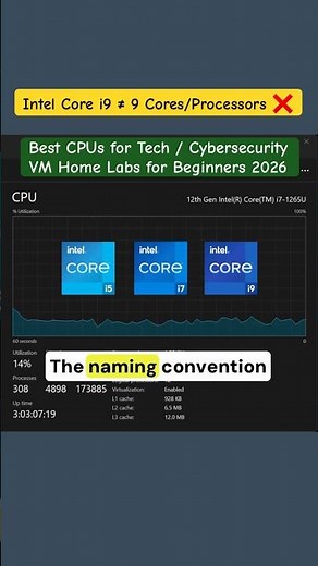 Intel Core i9 Does NOT Mean 9 Cores! 😱 PC Processor vs Intel Naming Explained