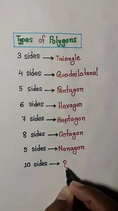 Exploring Polygons : From Three to Ten #basic #geometry | Learn with Shakil