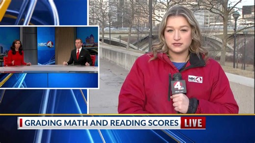 Grading math and reading scores