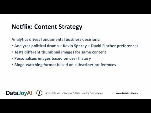 Introduction to Business Analytics (Chapter 1).