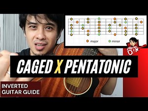 CAGED system & Pentatonic Scale (major x minor) Part 1