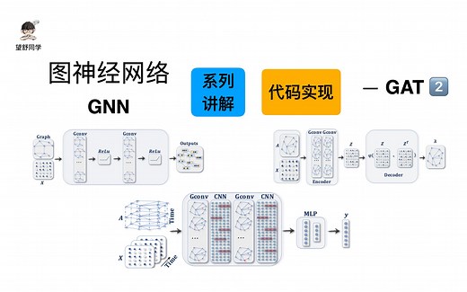 图神经网络系列讲解及代码实现-GAT 2