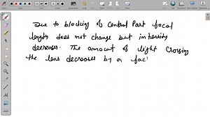 In the diffraction of circular aperture, if f is the focal length of lens and d is the diameter of aperture and λis the wavelength of light used, then the exact radius of Airy's disc is (a) (f λ)/(d) (b) (f d)/(λ) (c) (1.22 f λ)/(d) (d) (1.22 f d)/(λ) | Numerade