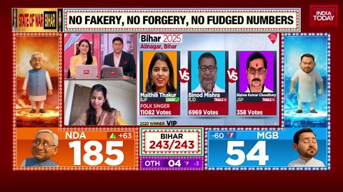Singer Maithili Thakur Exclusive On NDA's Bihar Victory | Bihar Election Results 2025