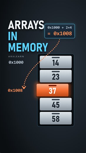 Arrays: Insert, Delete & Memory Layout | Animated Example #Shorts