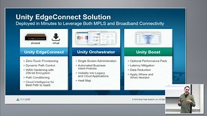 Silver Peak Unity EdgeConnect SD-WAN Overview