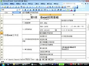 2013年职称计算机考试辅导:Excel 2003 中文电子表格讲座1