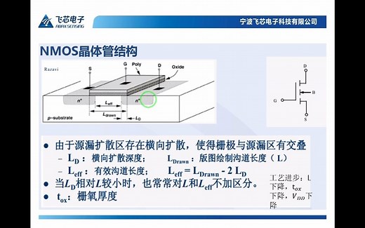 MOS器件物理基础