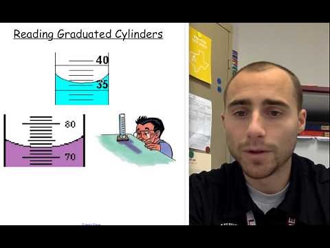 Calibration & Graduated Cylinders