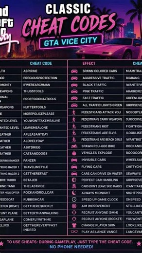 GTA Vice City All Classic Cheat Codes | Complete Cheat List 2026