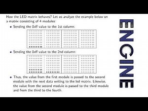 Exercise 20 - ATmega32: Pacman display on the LED matrix (MAX7219) using simulIDE