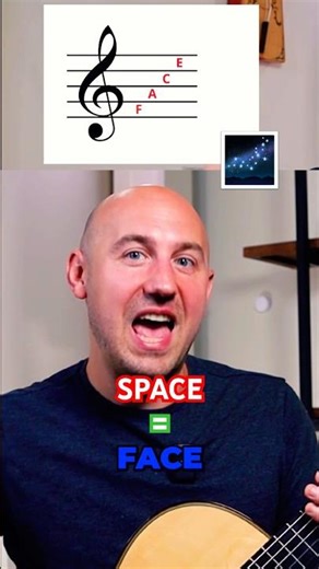 Memorize Lines & Spaces (Treble Clef) 🎼