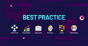 Best Practice infographic with animated icons