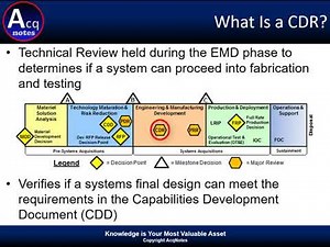 Critical Design Review Final