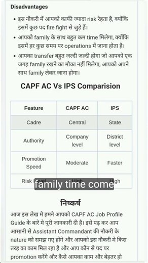 CAPF AC Job Profile 2026