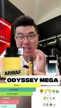 Review ARMAF Odyssey Mega #fragrance #armaf #perfume #fragrancereview #shorts