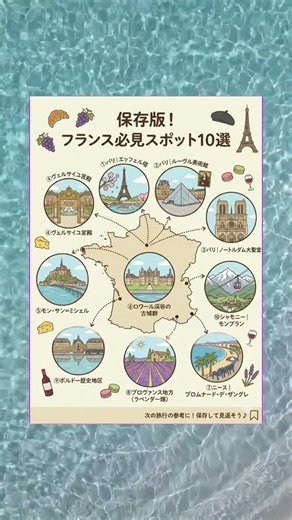 フランス必見スポット10選#旅行 #海外旅行 #レンタカー #お得情報 #クーポン #プロモーションコード #ロードトリップ #ドライブ旅行 #レンタカー裏技 #レンタカー格安