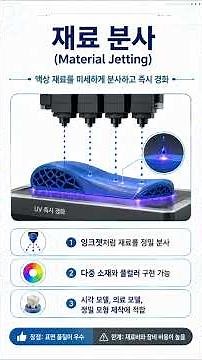 3D프린팅 7대 기술 한 번에 이해하기｜FDM·SLA·PBF·DED 등 #3d프린팅 #3dprinting #3d프린팅기술